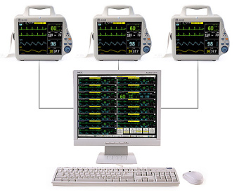 Центральная станция мониторинга HYPERVISOR VI